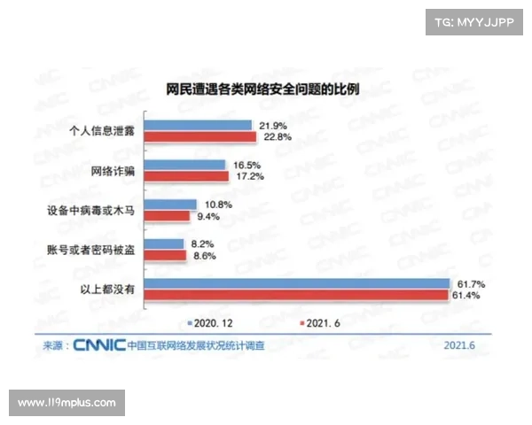科罗拉多州高等教育部报告大规模数据泄露 媒体 科罗拉多州高等教育部报告大规模数据泄露 媒体